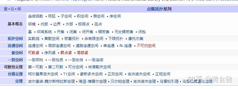 gre sub math易忘知识点整理 - 知乎
