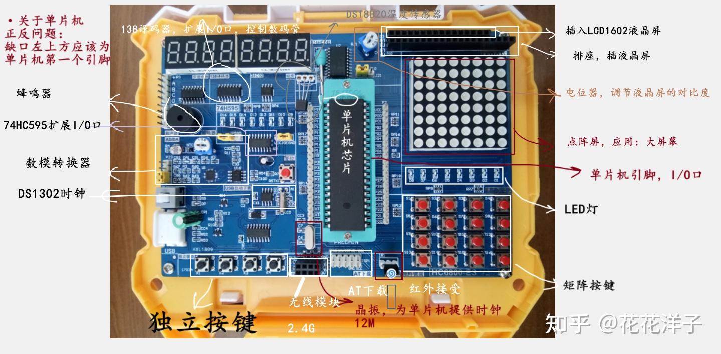 0116-0123学习总结（单片机基本结构|原理图|精准延时） - 知乎