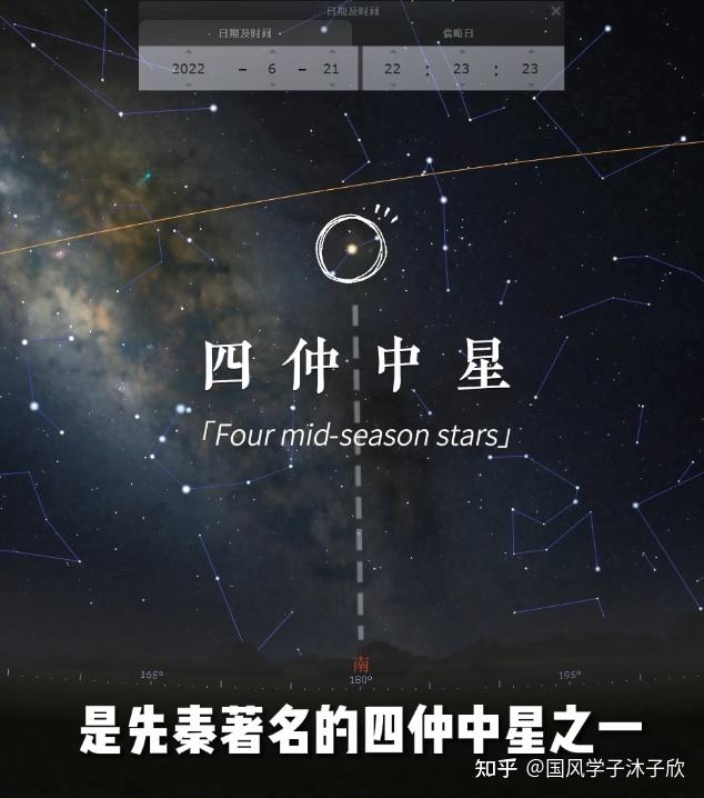 探寻东方苍龙!仰望飞龙在天!七月流火啥意思【星空帝国系列】6 - 知乎