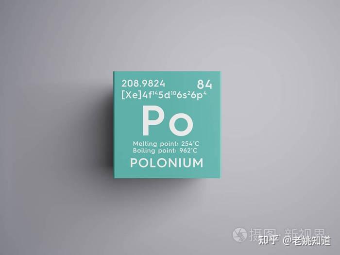 84 钋元素及常用测量方法 - 知乎