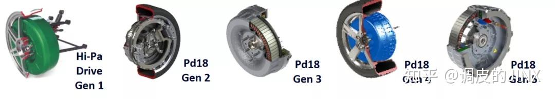 Pd18 轮毂电机Hub Motor,新能源汽车下一代的革命者?(四) - 知乎