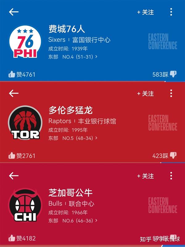 东部排名关键战老鹰活塞为季后赛席位拼尽全力
