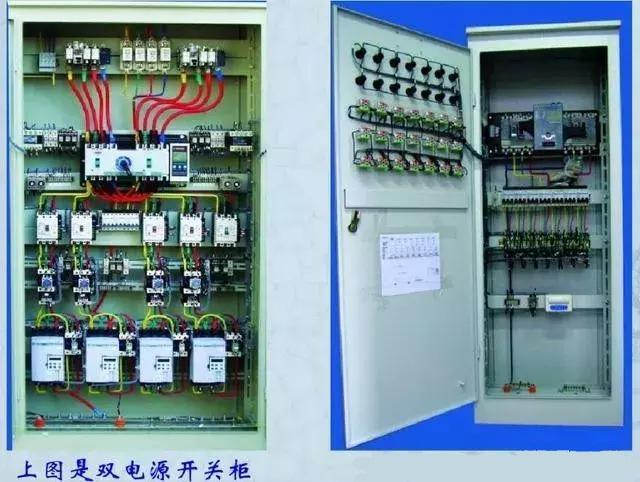 配電箱接線圖:配電箱相信大家都非常的熟悉,我們離不開電,電是我們