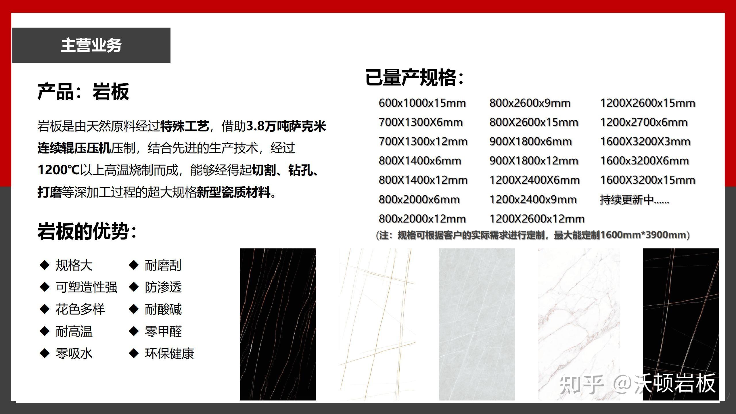 沃顿岩板生产流程