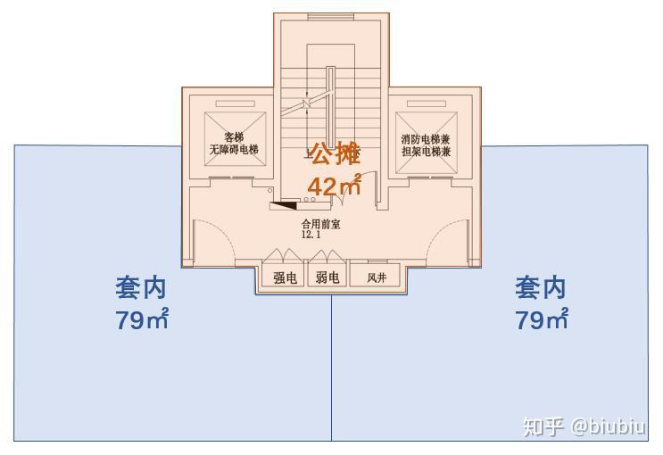 什么叫得房率怎么算出来（什么叫得房率）-第1张图片-潮百科