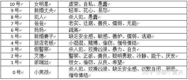 v2-57a459c7abea9e94f30cf1df44ea5209_r.jpg