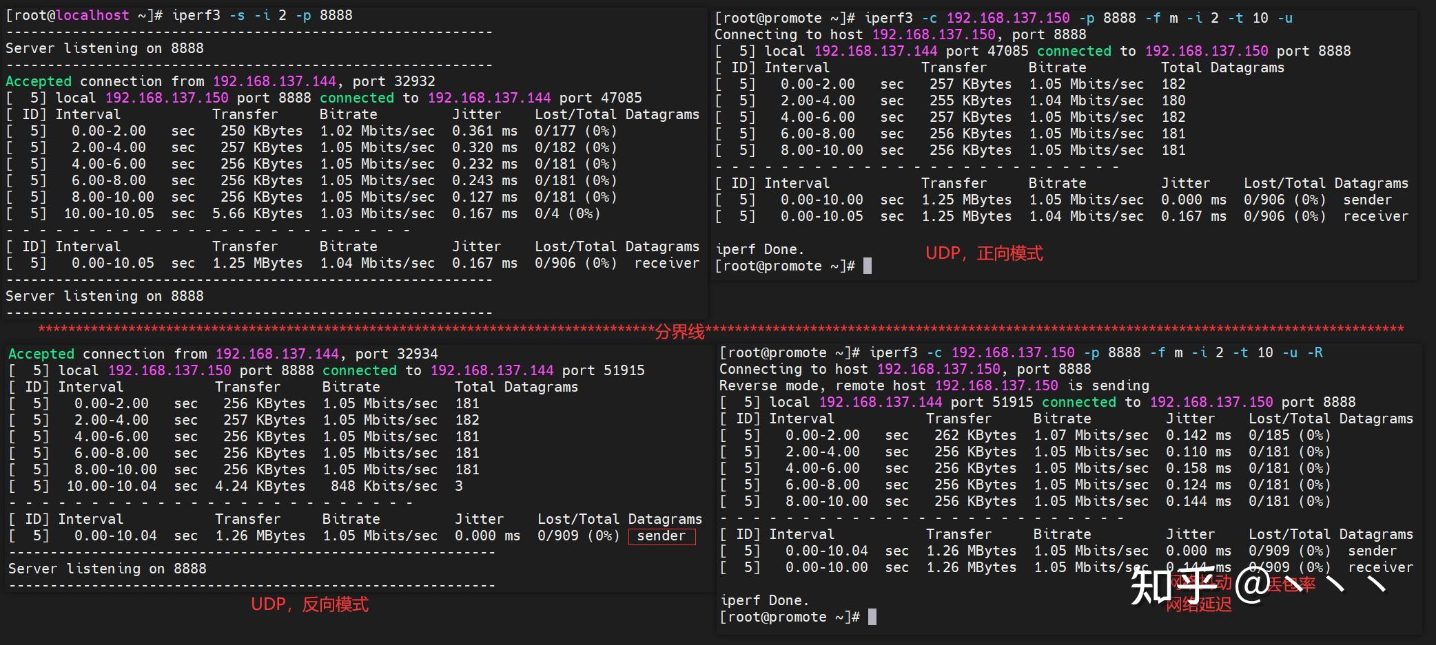 iperf3使用方法 - 知乎