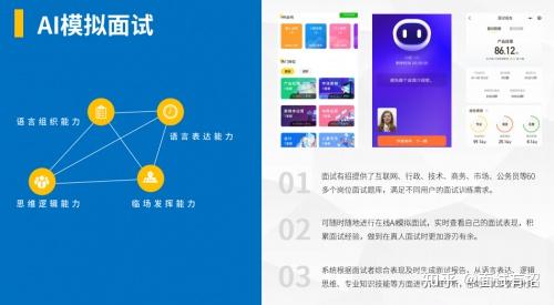 Ai面试迎来风口 梯子科技将如何携手合作伙伴推动招聘智能化 知乎