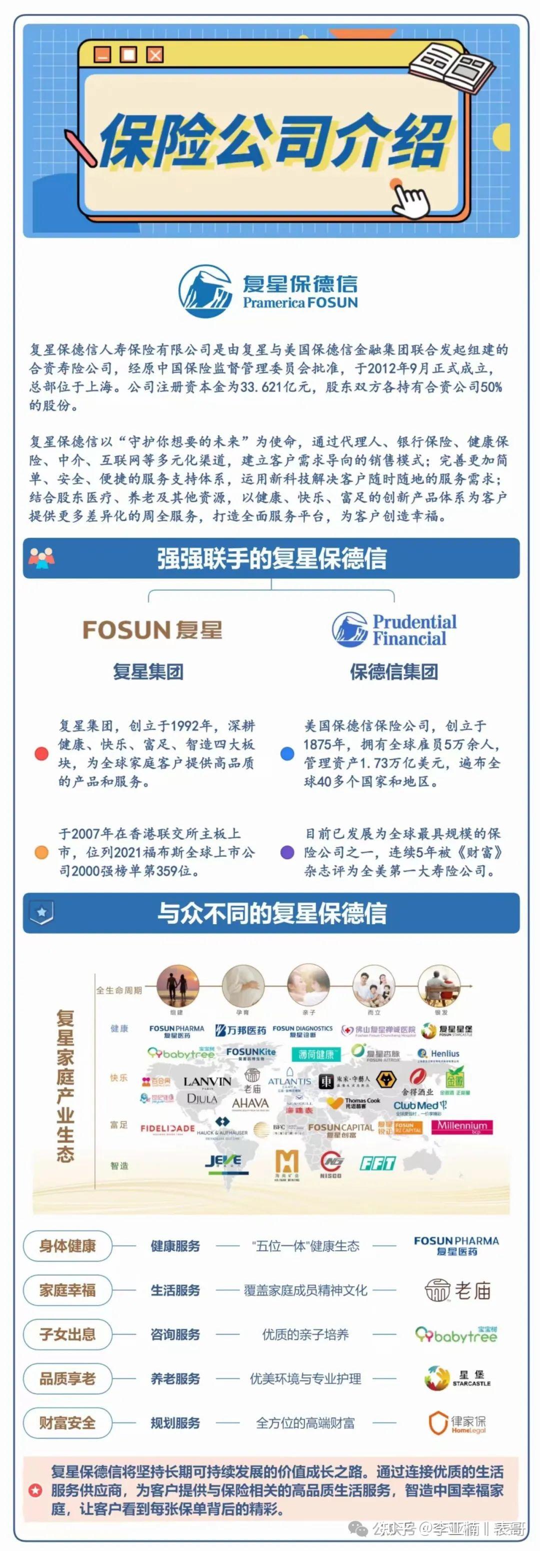 分红介绍复星保德信星福家终身寿险分红型