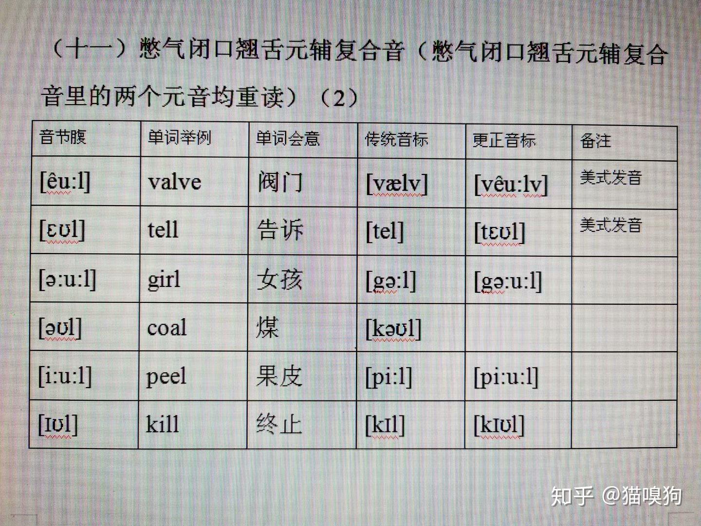 v2-57ac66063a4c0d3b77de351e9ac88cf3_r.jpg
