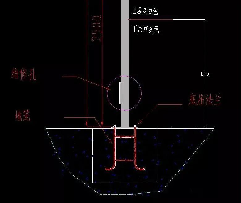 监控如何立杆?视频监控立杆的知识都在这里 - 知乎