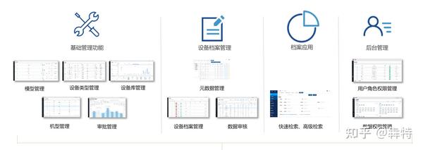 设备管理系统流程图_设备管理系统app_设备管理系统