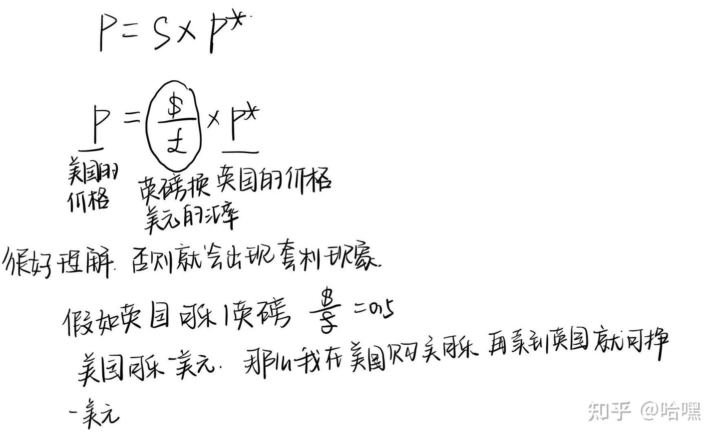 国际金融：购买力平价理论（purchasing power parity) - 知乎