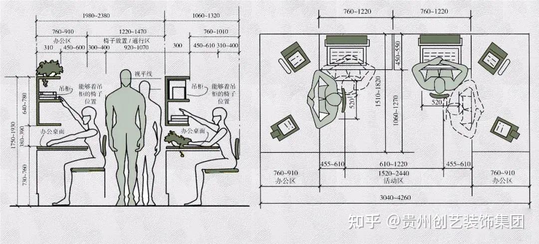 常见的几种户型优化方案丨超详细干货 - 知乎