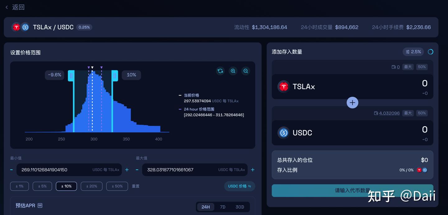 美股代币化的阳谋——用「监管红利」虹吸「全球流动性」 - 知乎