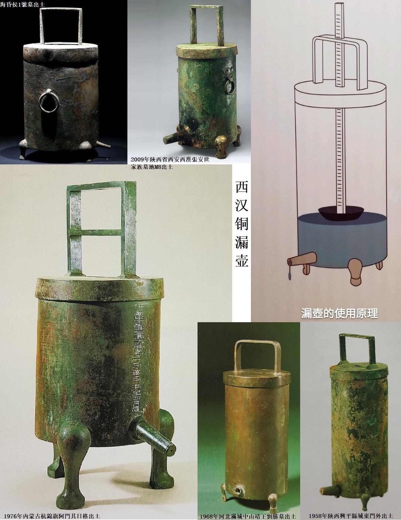 古文物作证,为什么中华文明是唯一真正古文明(20·造井) - 知乎