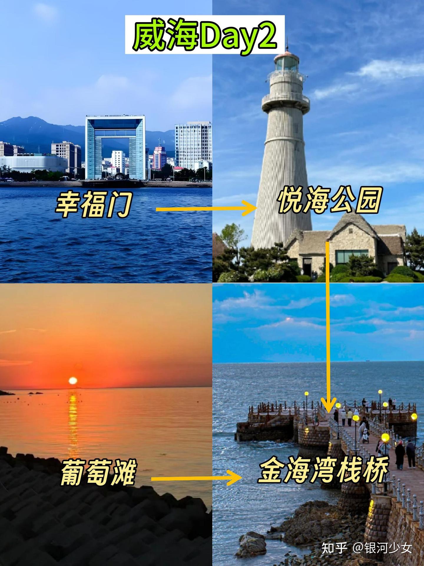 纯干货!威海三天两夜旅游攻略 - 知乎