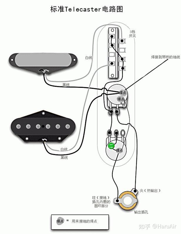 吉他拾音器原理图片