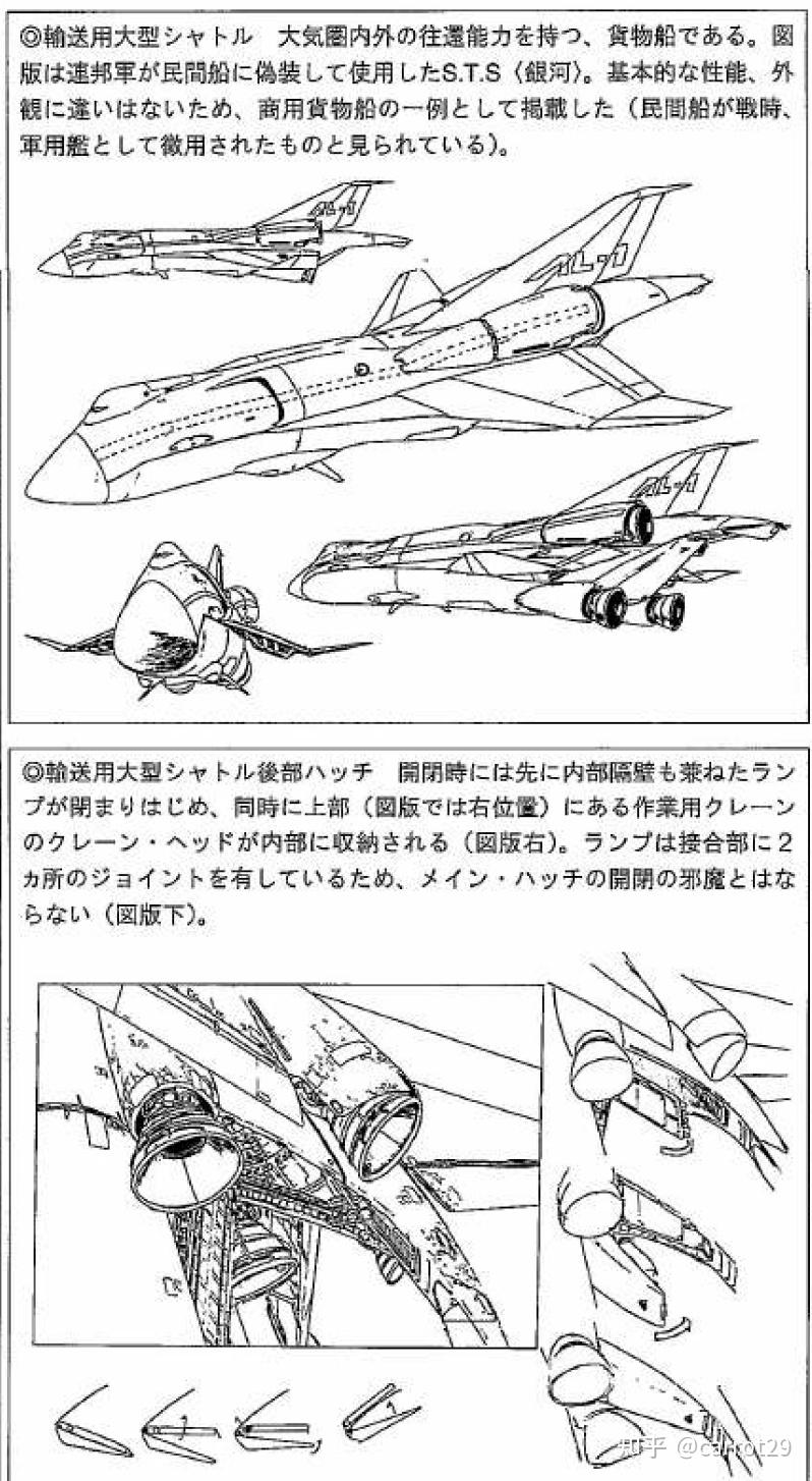 高达公式百科事典》p91-100 - 知乎