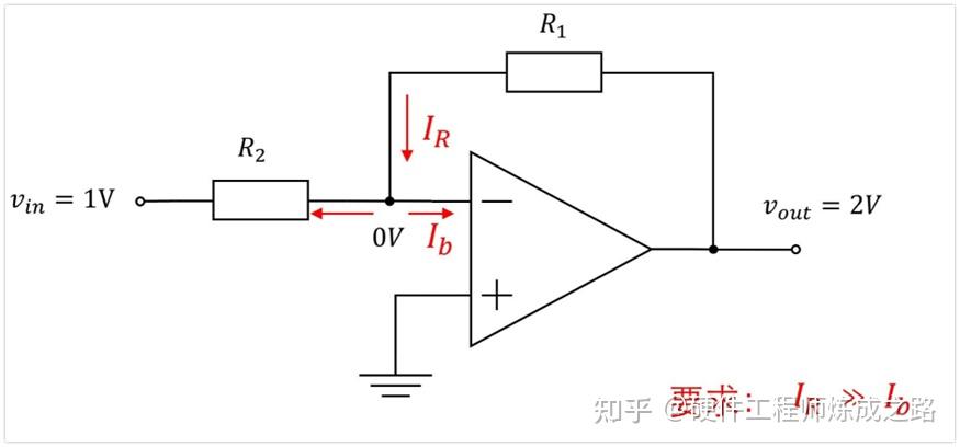 ib很简单,直接查看放大器手册就可以了,查看lm2904