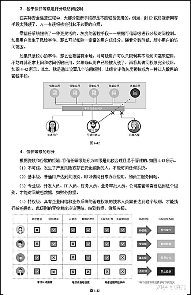 出书了!《白话零信任》 - 知乎