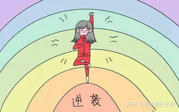 面对梦想你是将就还是勇敢追求