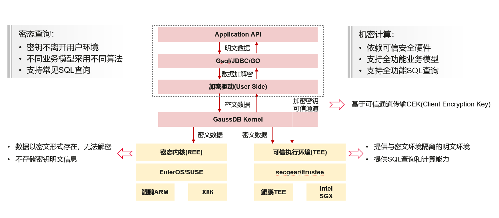 Responsive image