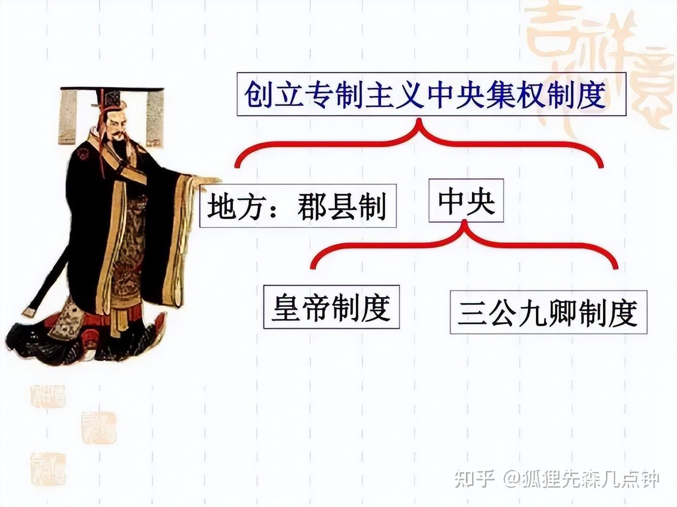 古代科举和现代考公:婆罗门的一条裂缝 - 知乎