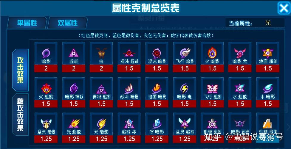 赛尔号:米瑞斯的3次属性变更!双属性才是最终出路,期待进阶!