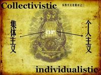 个人主义与集体主义价值观之比较