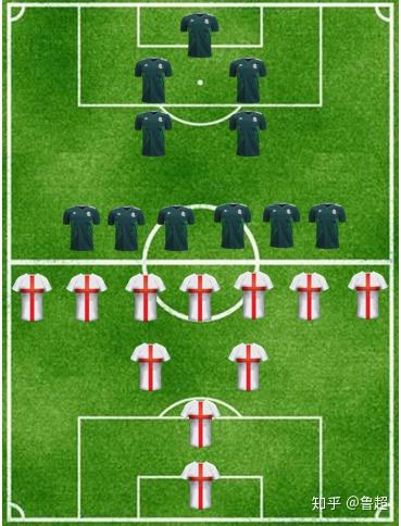 速读足球简史连载8金字塔阵型