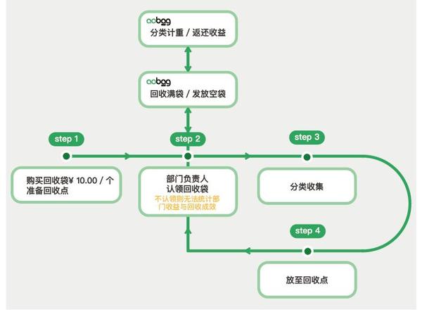 湖南十大垃圾技术学院_湖南垃圾专科学校_湖南十大垃圾专科学校排名