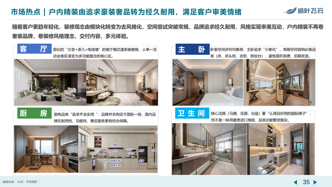 南京2025年度房地产市场分析 - 知乎