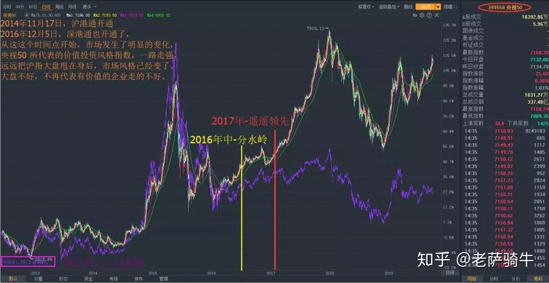 什么是老三板股 v2-57fcc30493ba7e6fe1ff8eb75df615dd_r.jpg