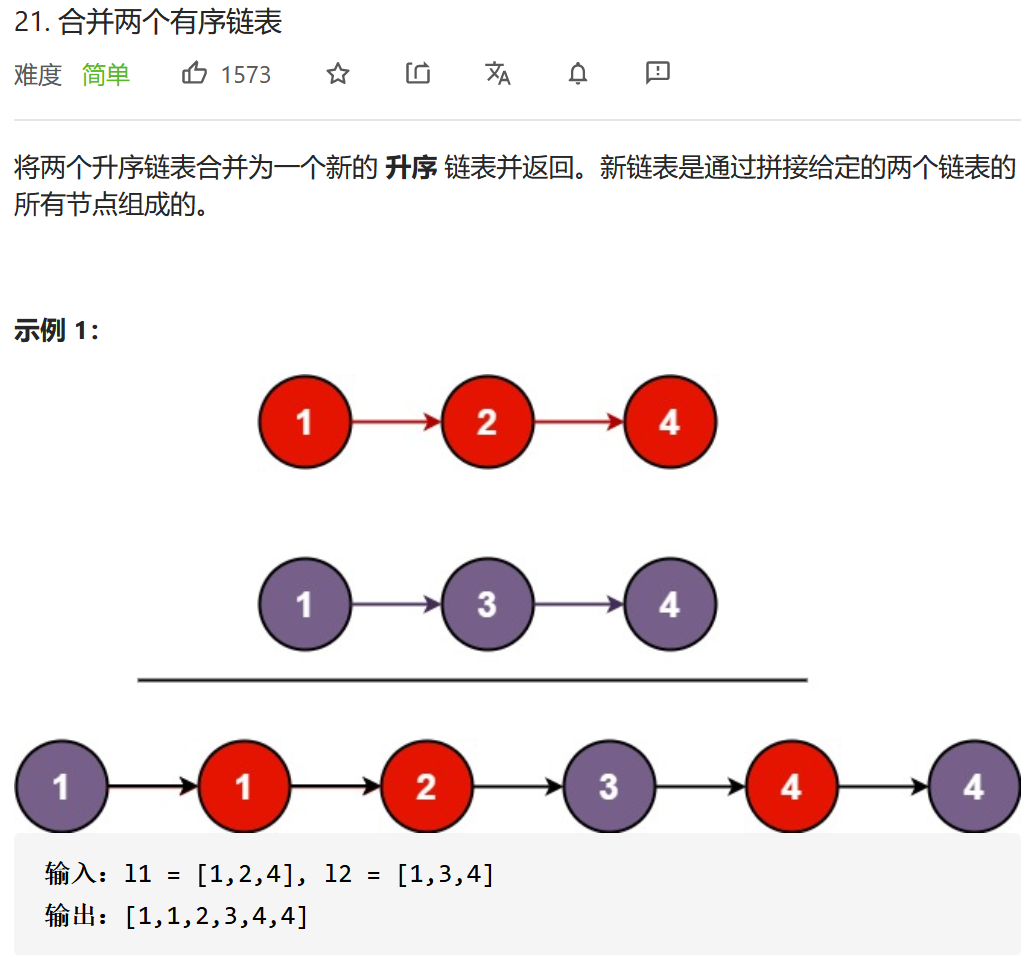 一举拿下【链表】常考题！ - 知乎