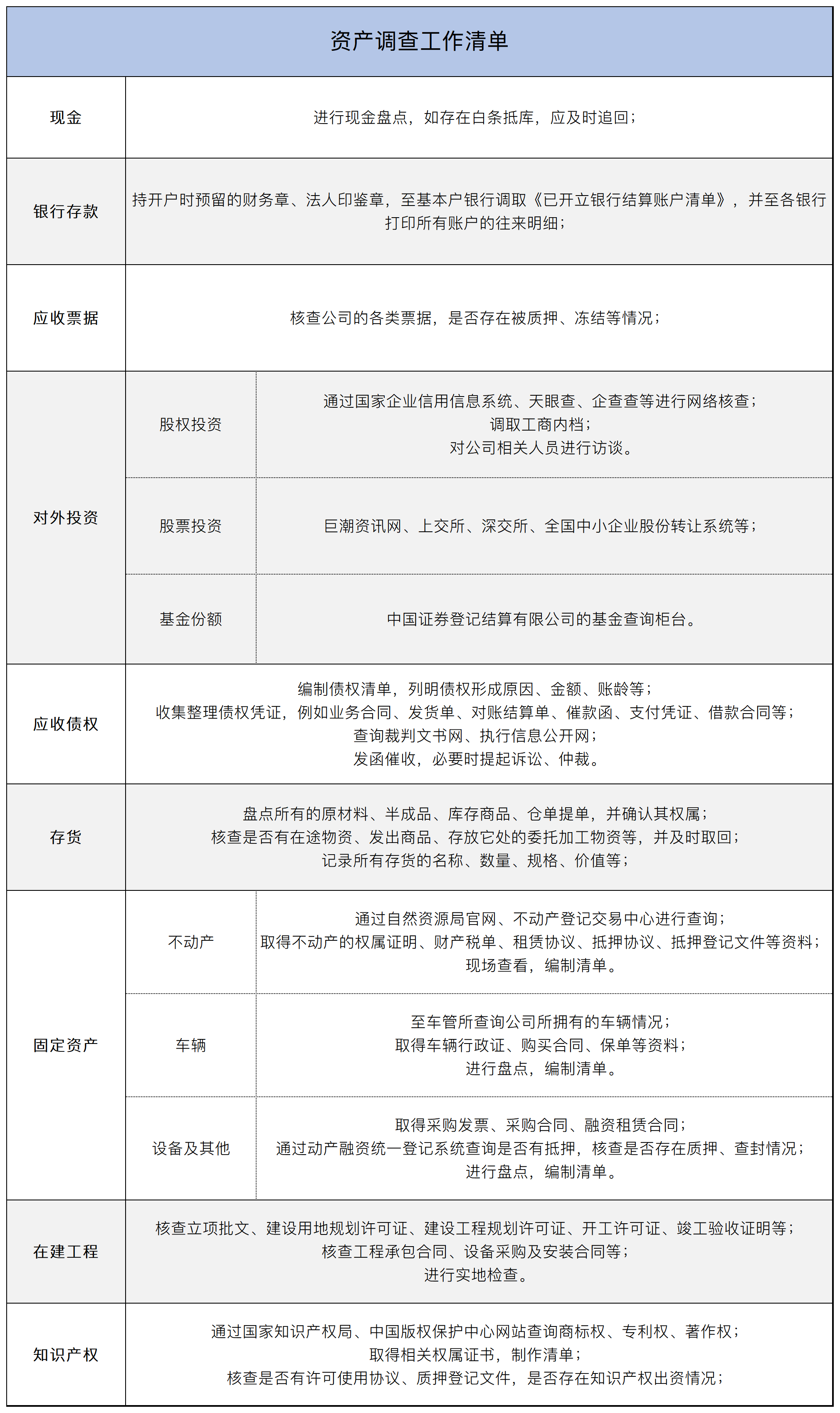 公司清算图片