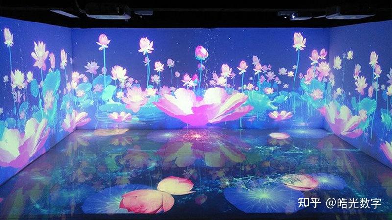 数字展厅设计中常用的几种投影技术 - 知乎