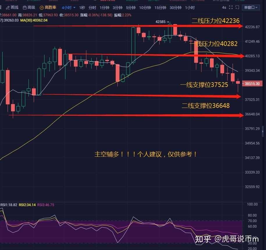 比特币补仓成本计算器(比特币补仓成本计算器在线查询)