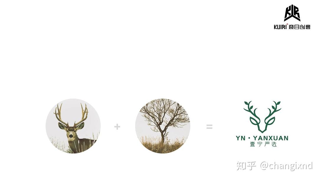 图文结合进行logo 设计如何提高品牌识别度?