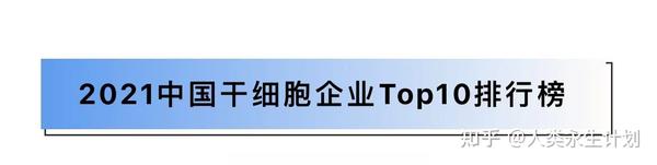 2021中国干细胞企业Top10排行榜