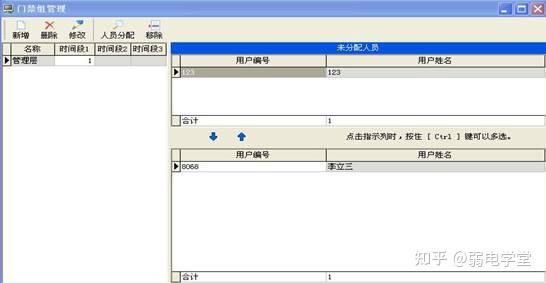 办公室门禁系统设计方案 - 知乎