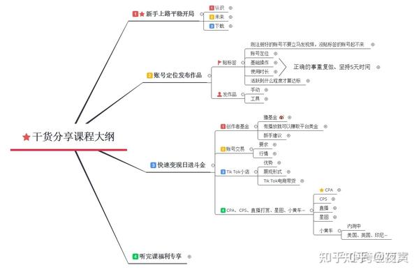 手机赚钱有哪些好项目_小霸王游戏合集800合集手机版_手机赚钱项目合集