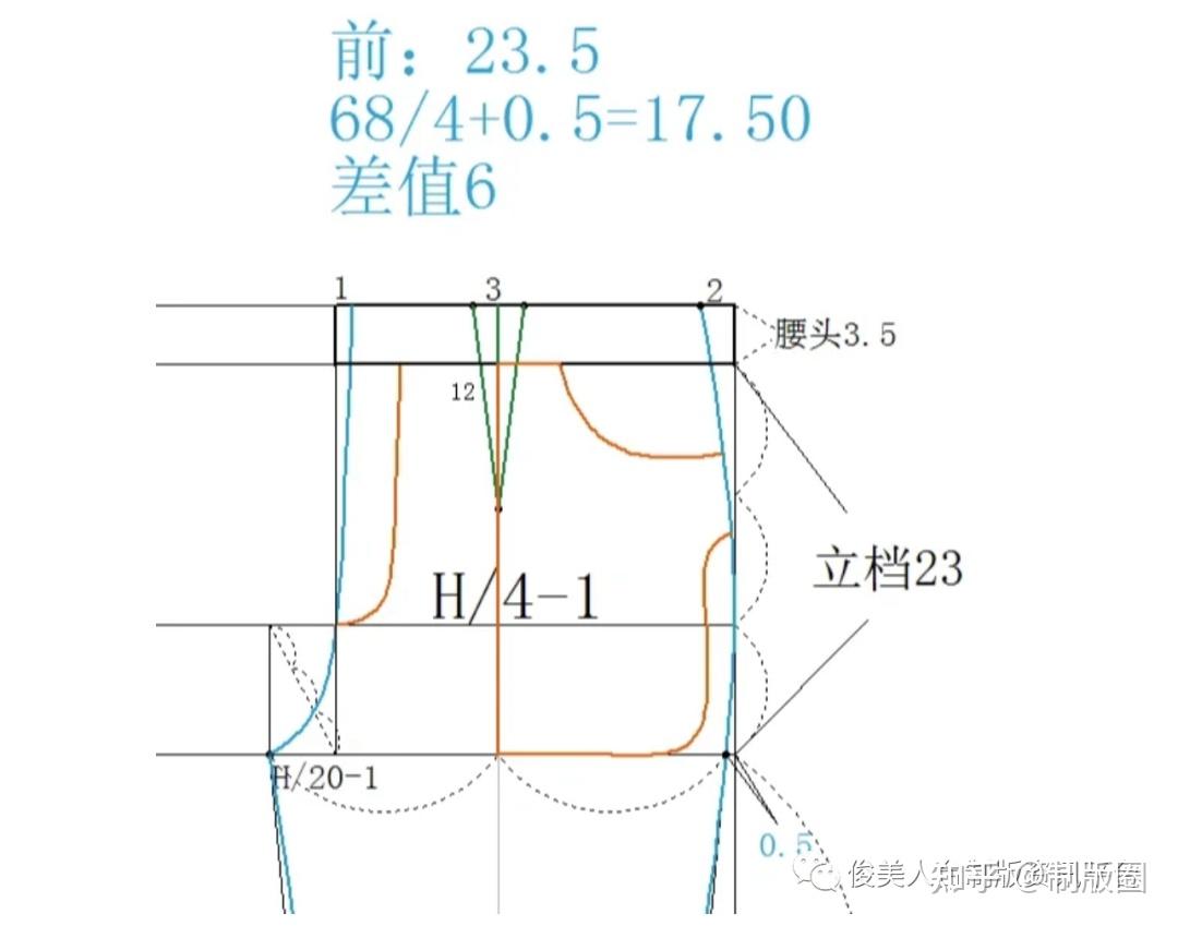 女裝圖紙女裝老爹褲製版裁剪圖