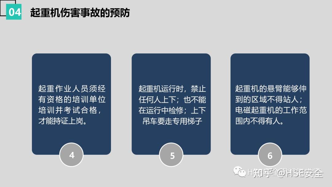 PPT | 【课件】违章操作原因分析及对策 - 知乎