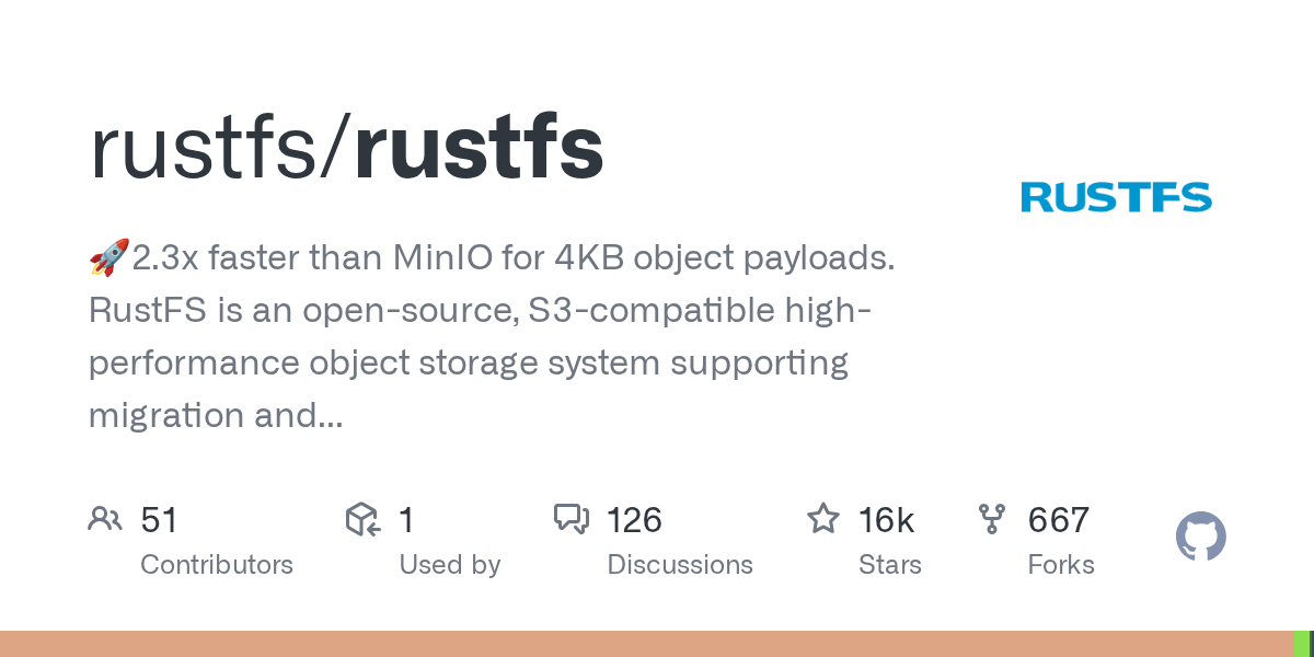 GitHub 热榜项目 - 日榜(2025-12-8) - 知乎