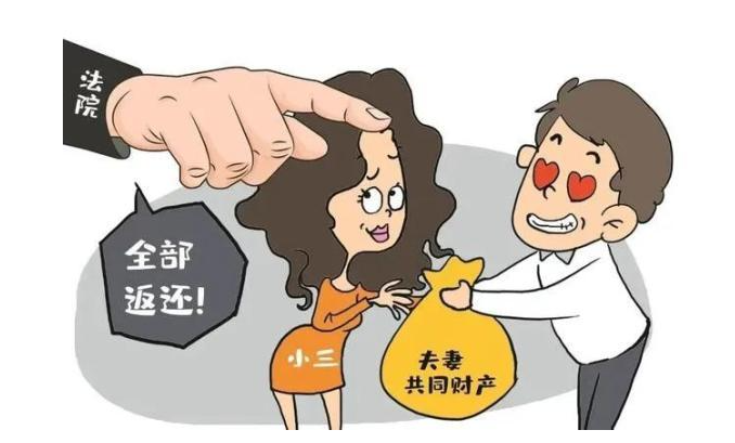 一方擅自将夫妻共同财产赠与第三者,另一方可否主张返还? - 知乎