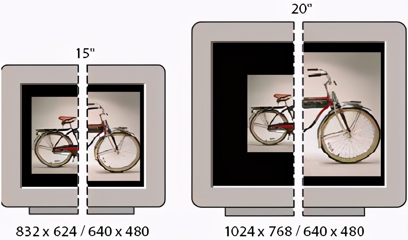adobe国际认证了解adobephotoshop图像大小和分辨率教程
