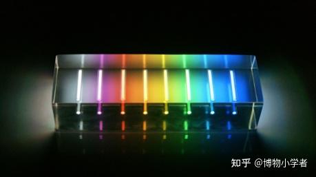 氚到底是个什么玩意?为啥核污水排放中最关注它? - 知乎