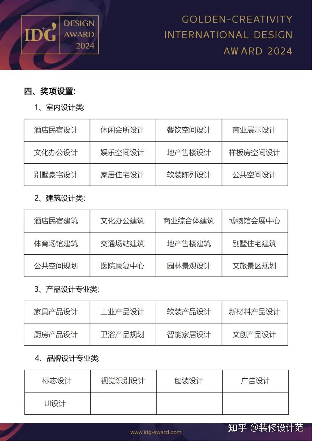 早鸟优惠 | 2024第十二届金创意国际空间设计大奖全球启动 - 知乎