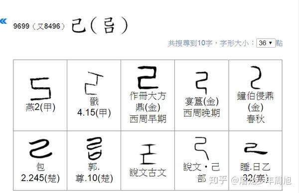 浅谈古籍中混用的「巳」、「已」、「己」 - 知乎